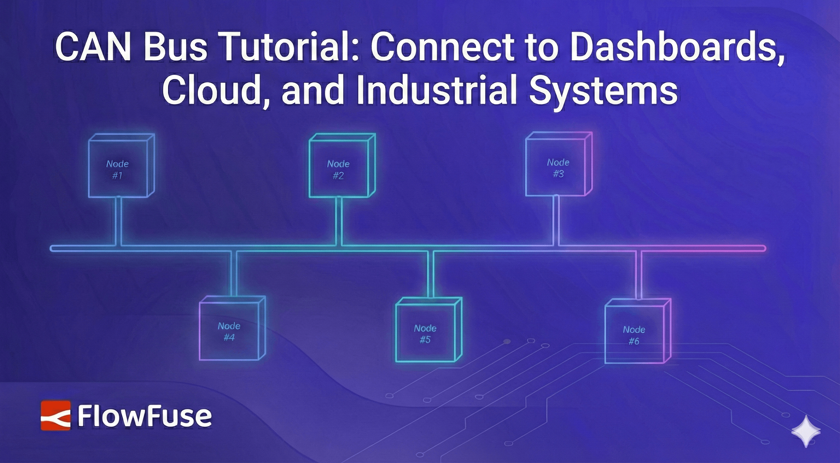 Image representing CAN Bus Tutorial: Connect to Dashboards, Cloud, and Industrial Systems